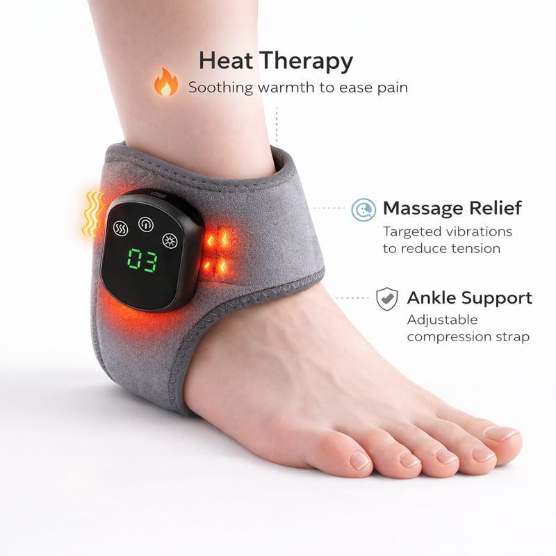 ThermoBrace™